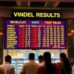 Kerala Lottery Result Today 2025: A Turn of Fortune